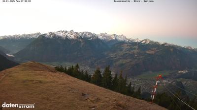 Frassenhütte – Zimba