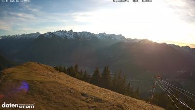 Frassenhütte – Zimba