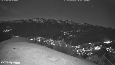 Frassenhütte – Zimba