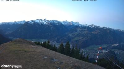 Frassenhütte – Zimba