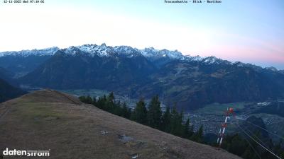 Frassenhütte – Zimba