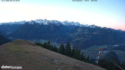 Frassenhütte – Zimba