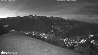 Frassenhütte – Zimba