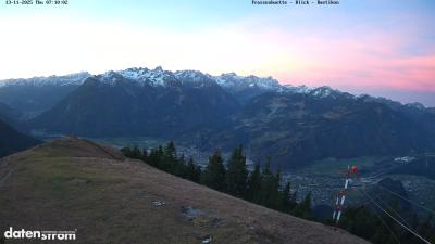 Frassenhütte – Zimba