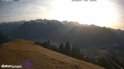 Frassenhütte – Zimba
