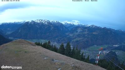 Frassenhütte – Zimba