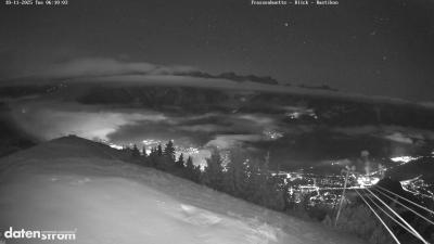 Frassenhütte – Zimba