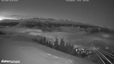 Frassenhütte – Zimba