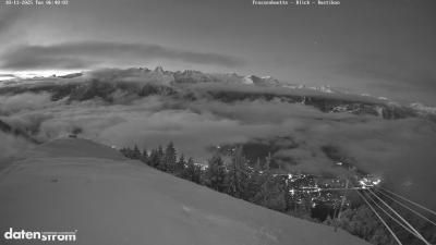Frassenhütte – Zimba