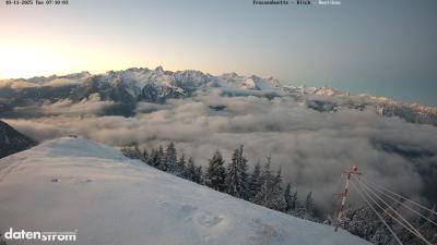 Frassenhütte – Zimba