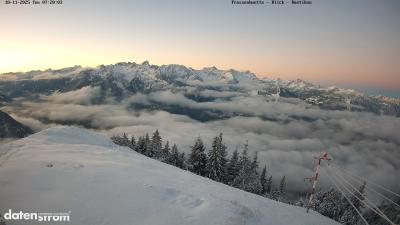 Frassenhütte – Zimba
