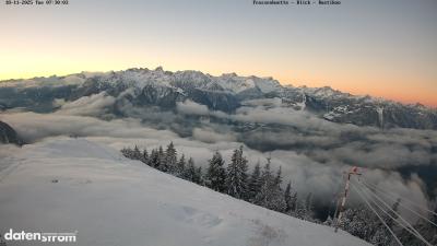 Frassenhütte – Zimba