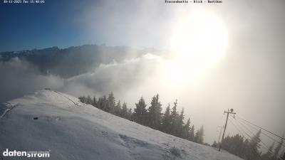 Frassenhütte – Zimba