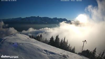 Frassenhütte – Zimba