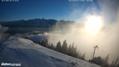 Frassenhütte – Zimba