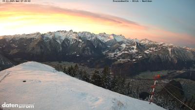 Frassenhütte – Zimba