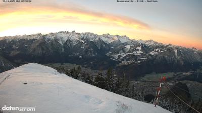 Frassenhütte – Zimba