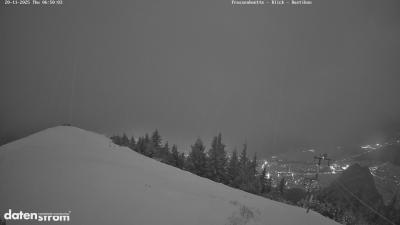 Frassenhütte – Zimba