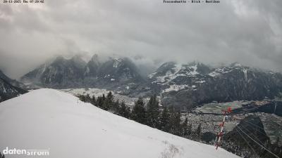 Frassenhütte – Zimba