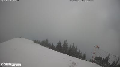 Frassenhütte – Zimba