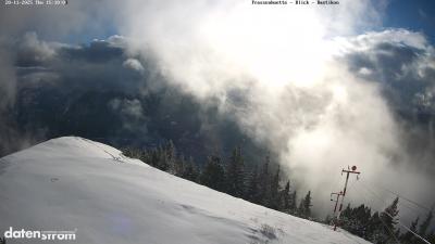 Frassenhütte – Zimba