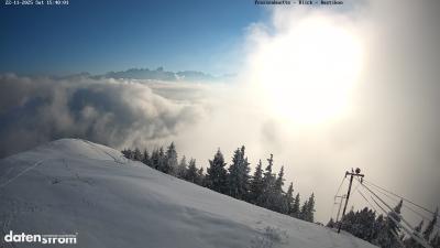 Frassenhütte – Zimba