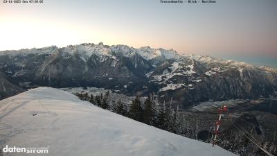 Frassenhütte – Zimba