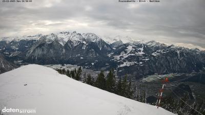 Frassenhütte – Zimba