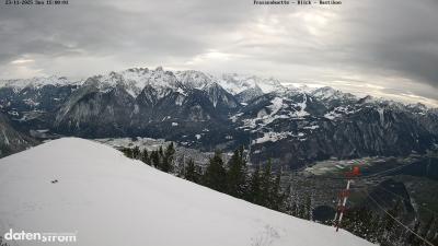 Frassenhütte – Zimba