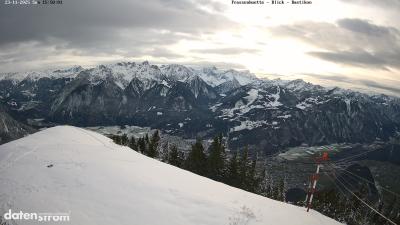Frassenhütte – Zimba