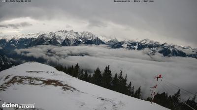 Frassenhütte – Zimba