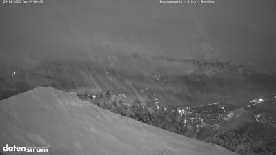 Frassenhütte – Zimba