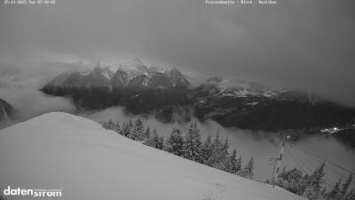 Frassenhütte – Zimba