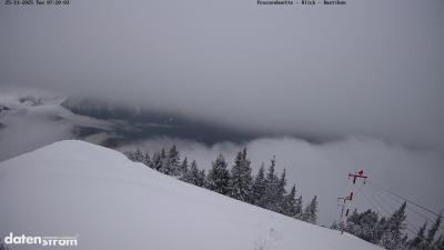 Frassenhütte – Zimba