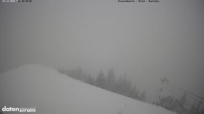 Frassenhütte – Zimba