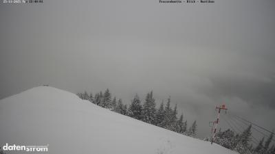 Frassenhütte – Zimba