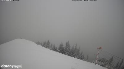 Frassenhütte – Zimba