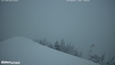Frassenhütte – Zimba