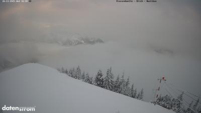 Frassenhütte – Zimba