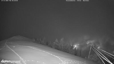 Frassenhütte – Zimba