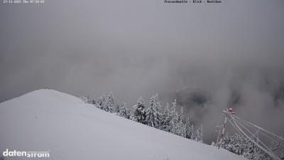 Frassenhütte – Zimba