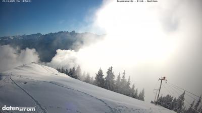 Frassenhütte – Zimba
