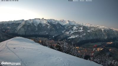 Frassenhütte – Zimba