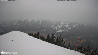 Frassenhütte – Zimba