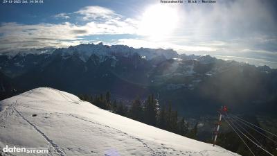 Frassenhütte – Zimba