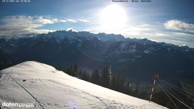 Frassenhütte – Zimba