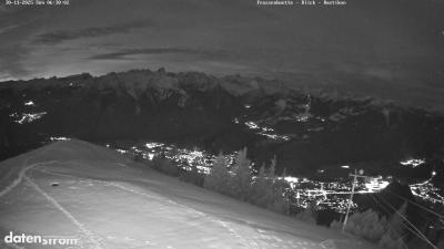 Frassenhütte – Zimba