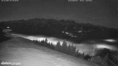 Frassenhütte – Zimba