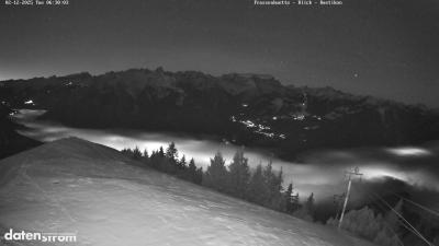 Frassenhütte – Zimba
