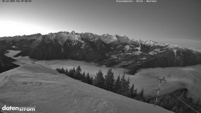 Frassenhütte – Zimba